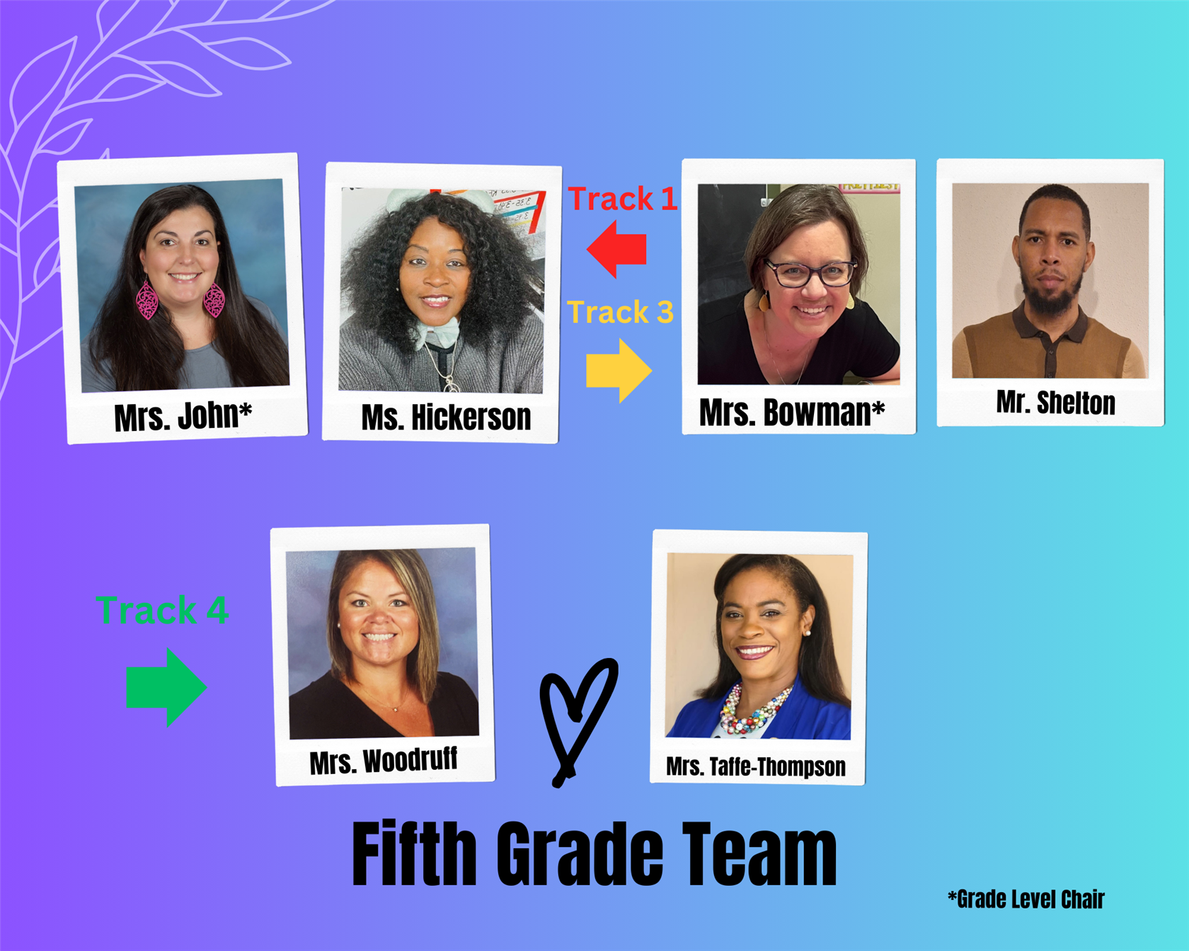 Grade 5 Team